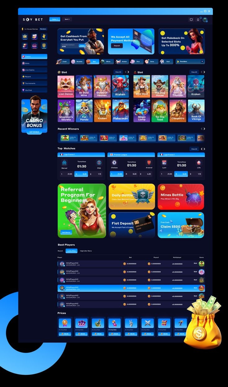 slotsmillion game